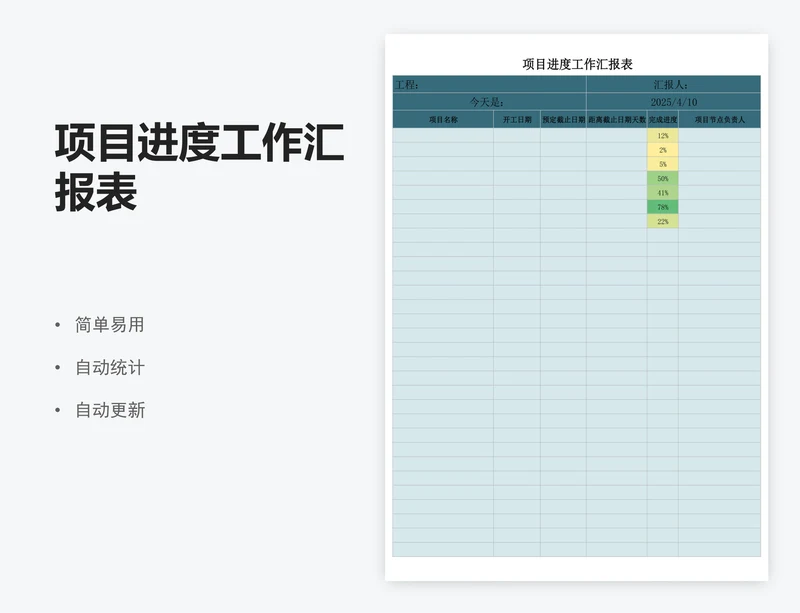 项目进度工作汇报表