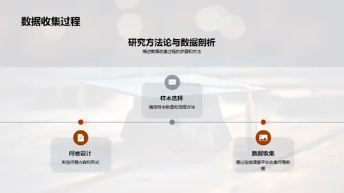 博士之路：挑战与突破