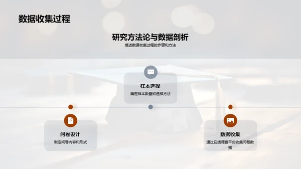 博士之路：挑战与突破