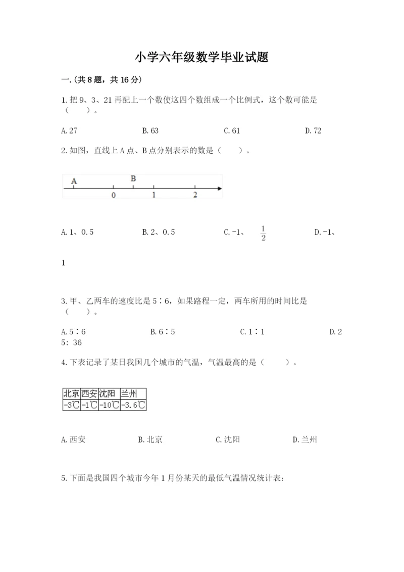 小学六年级数学毕业试题（b卷）.docx