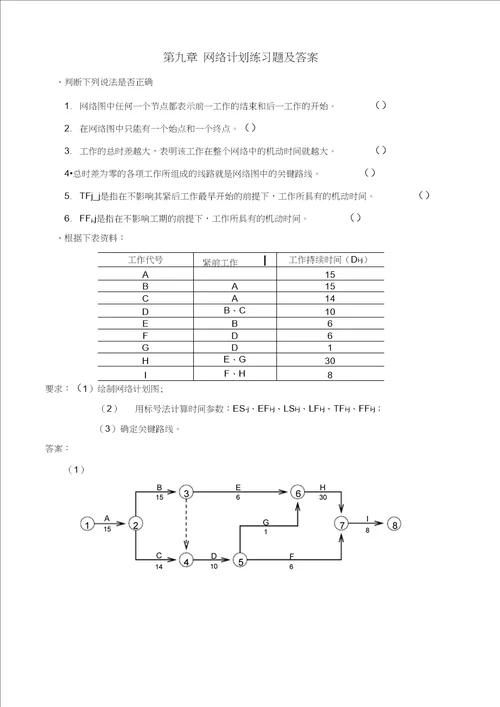 第八章网络计划练习题及答案