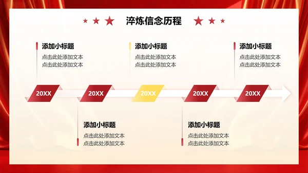 红色党政风红星照耀中国读书笔记分享PPT模板