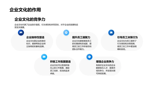 新媒体影响下的企业文化重塑