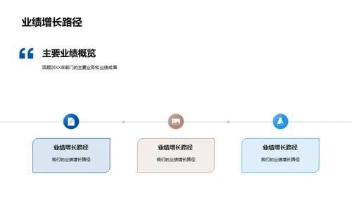 探索金融未来