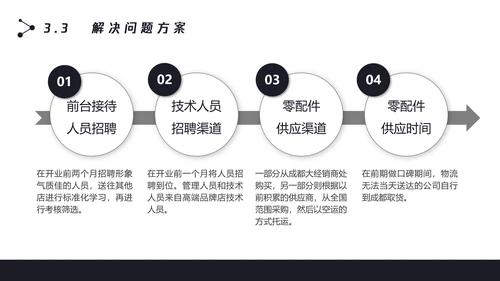 数字化全球信息科技项目计划书PPT模板
