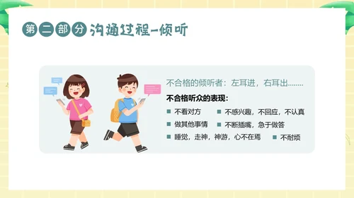 学会沟通掌握沟通技巧沟通主题班会PPT课件