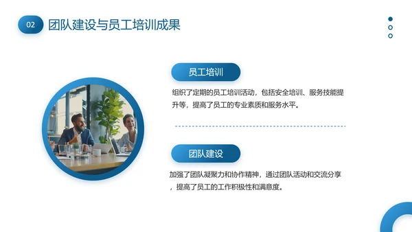 物业管理经理述职报告PPT模板