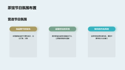 茶馆春节营销新策