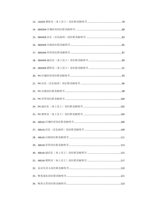 公司组织架构与岗位说明书汇编.docx