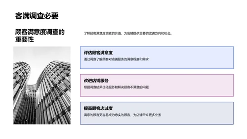 客户体验销售提升讲座PPT模板