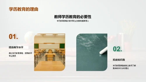 学历教育与教师能力提升