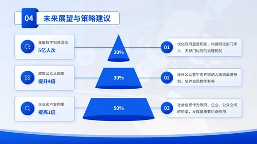 蓝色学术风人工智能与法律伦理PPT模板