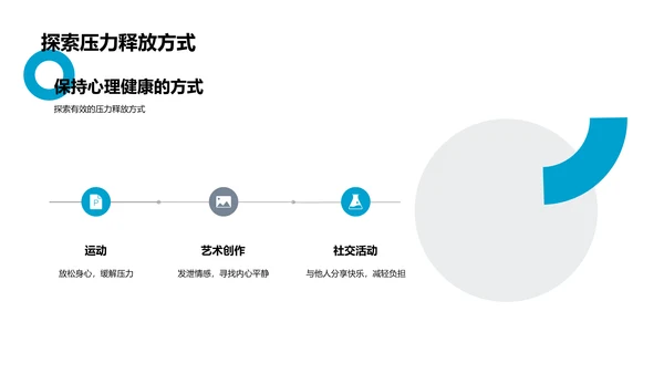 大学生活指南PPT模板