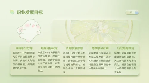 眠眠兔果绿色简约风个人简历