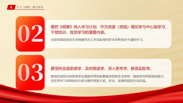 总体国家安全观学习纲要ppt党建