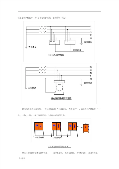 钢结构临时用电方案