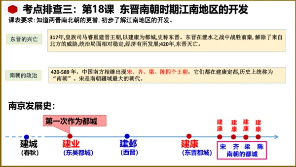 第四单元 三国两晋南北朝时期：政权分立与民族交融 复习课件