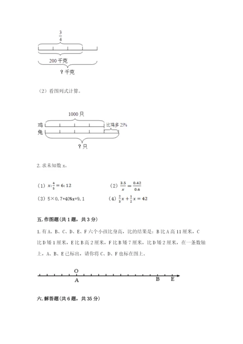 北师大版六年级下册数学期末测试卷及参考答案【轻巧夺冠】.docx