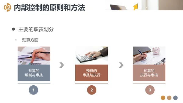 CFO财务知识会计培训PPT模板