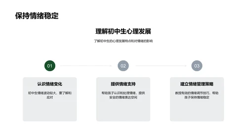 初中生心理健康讲解