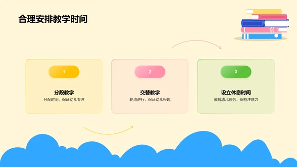 黄色卡通插画激发幼儿学习的火花PPT模板