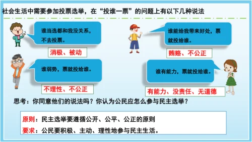 3.2参与民主生活 课件(共35张PPT)