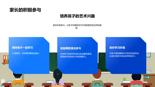 舞蹈教育全益PPT模板