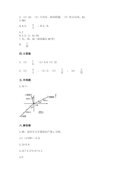 六年级上册数学期末测试卷附答案【夺分金卷】.docx