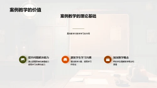 高中数学教学案例分享