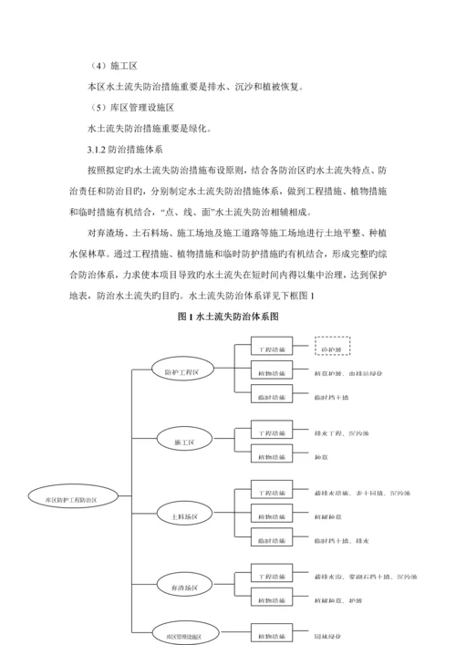 环境保护和水土保持监理实施标准细则.docx