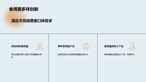 食用菌业的技术革命