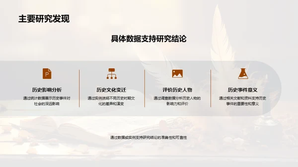 历史研究的分享与探讨