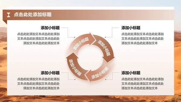 棕色商务风敦煌沙漠生态文旅商业计划书PPT模板
