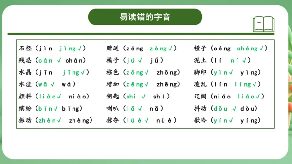统编版2024三年级语文上册第二单元复习   课件