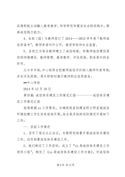 商贸专委会参与推进诚信计量建设工作汇报.docx