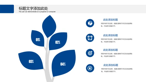 医疗基因DNA科学研究报告动态PPT模板