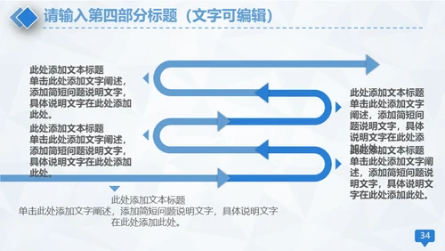 医学医疗蓝色简约工作汇报通用PPT模板