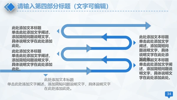 医学医疗蓝色简约工作汇报通用PPT模板