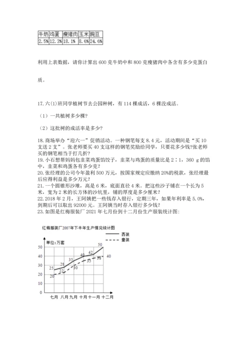 六年级小升初数学应用题50道精品（全国通用）.docx