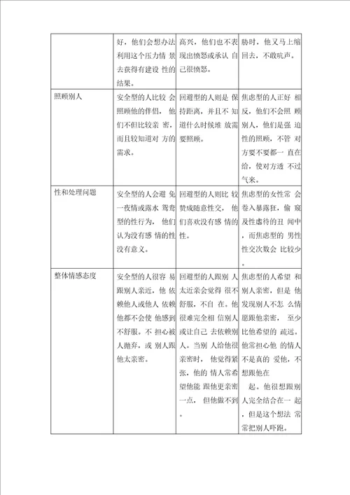 母亲对孩子情感的影响