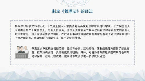 2024中华人民共和国境外非政府组织境内活动管理法解读PPT