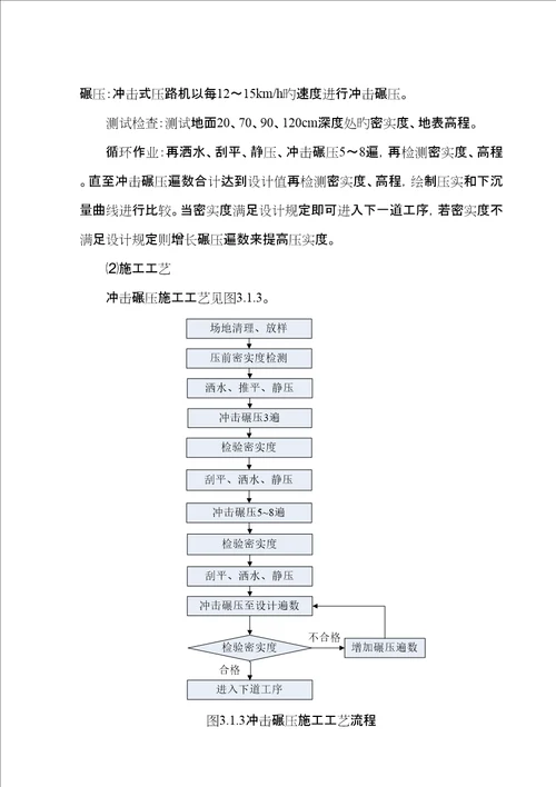 石太铁路客运专线路基综合施工
