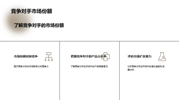 保健器材市场攻略