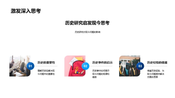 历史视野下的现今问题