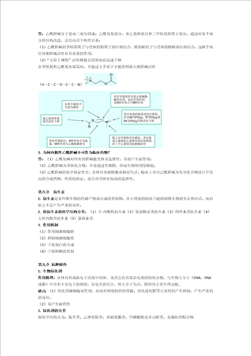 药化复习整理