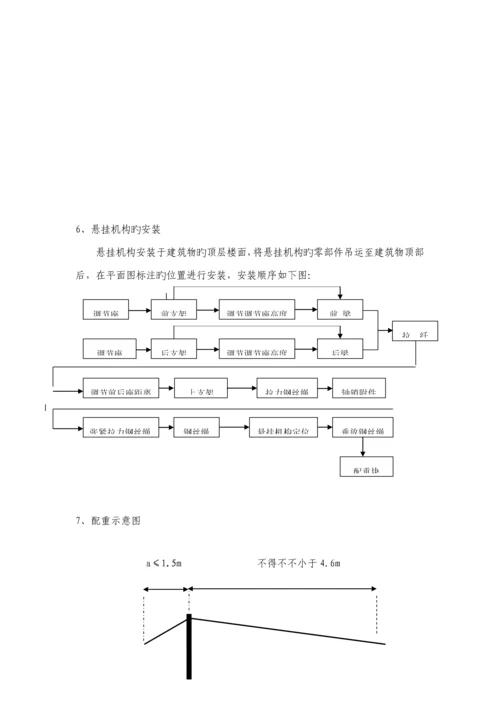 吊篮安装专题方案.docx