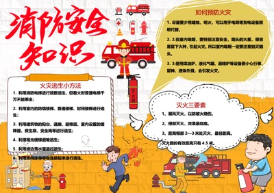 消防安全知识小报
