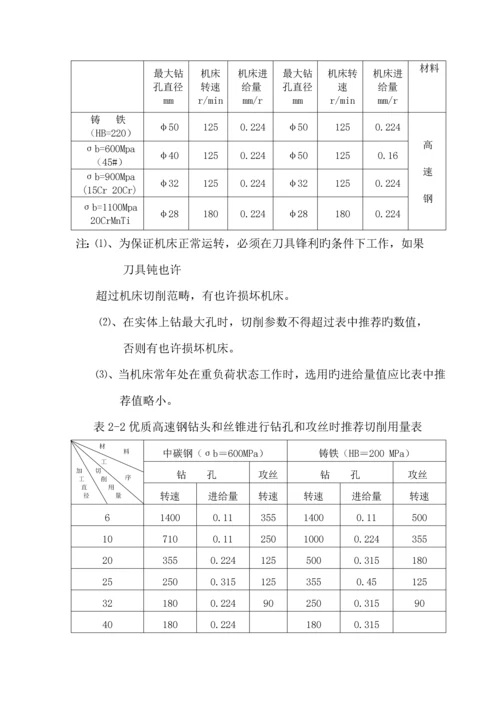 Z型立式钻床专项说明书.docx