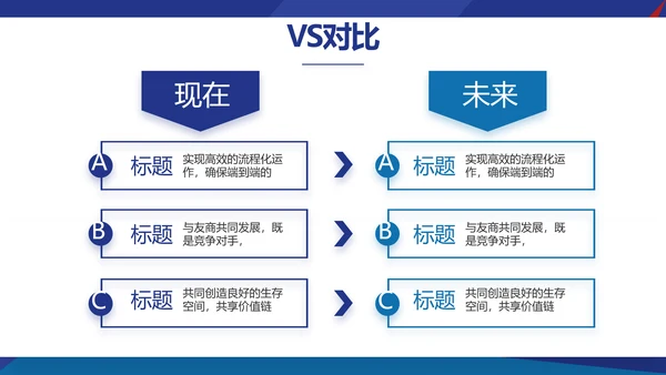 欧美风工作汇报总结商务PPT动态模板