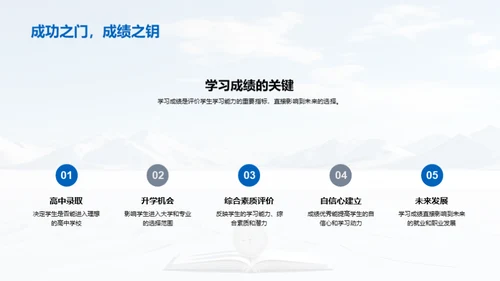 初三：规划学习，迎未来